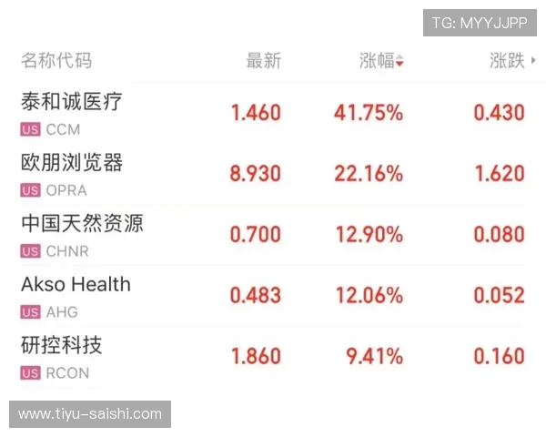 波胆44一般多少倍 电子竞技投注避坑防骗指南