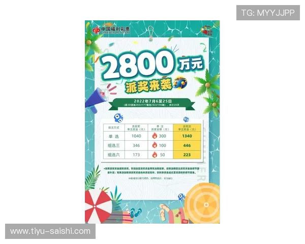 滚球电脑游戏彩票玩法避坑指南极速提现防骗